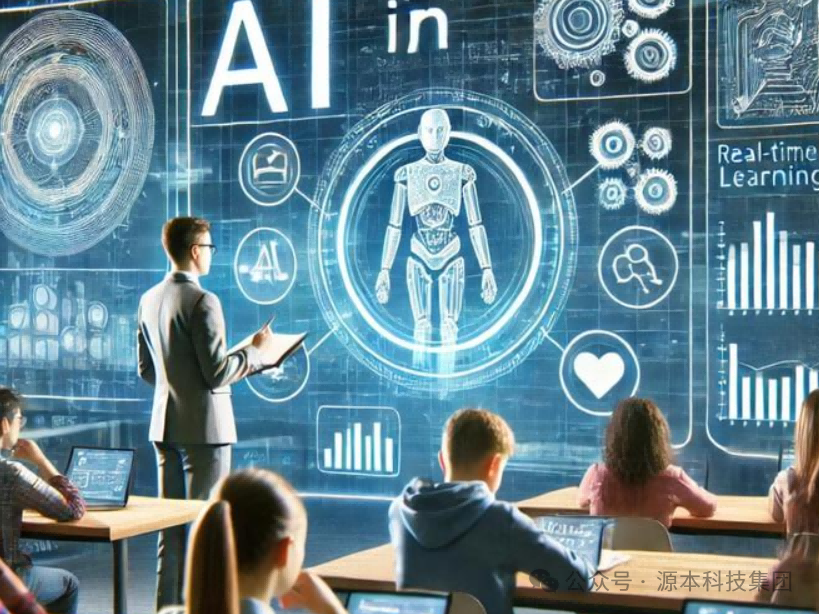 艾弗森贝博ballbet官网科技-本科生掌握大数据、云原生、AI-竞赛保研求职的“超车秘籍”来了！